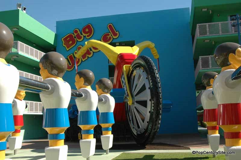 Big Wheel and Foosball Players